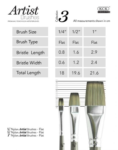[0290631] KCK 2TONE NYLON BRUSH SET- FLATS